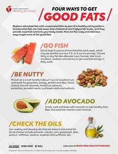 4 Ways to Get Good Fats Infographic 4 Ways to Get Good Fats Infographic