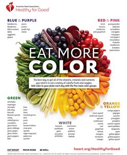 Eat More Color infographic Eat More Color infographic