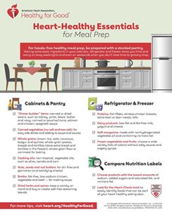 Heart-Healthy Kitchen Essentials English infographic Heart-Healthy Kitchen Essentials English infographic