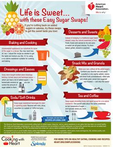 Life is Sweet with thee easy sugar swaps Life is Sweet with thee easy sugar swaps