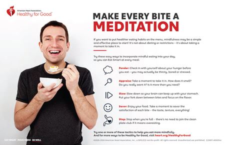 Mindful eating meditation infographic Mindful eating meditation infographic
