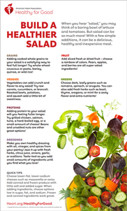 Build a Healthier Salad infographic Build a Healthier Salad infographic